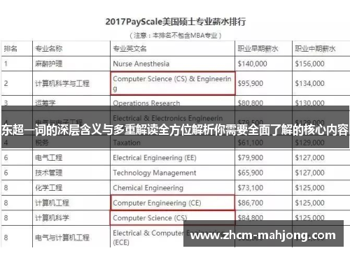 东超一词的深层含义与多重解读全方位解析你需要全面了解的核心内容