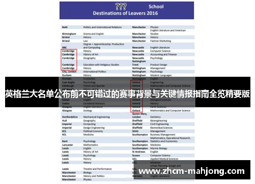 英格兰大名单公布前不可错过的赛事背景与关键情报指南全览精要版