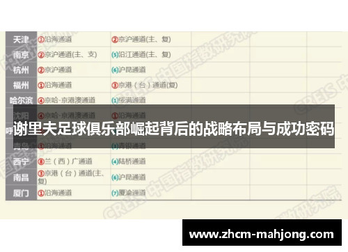 谢里夫足球俱乐部崛起背后的战略布局与成功密码