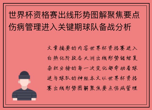 世界杯资格赛出线形势图解聚焦要点伤病管理进入关键期球队备战分析